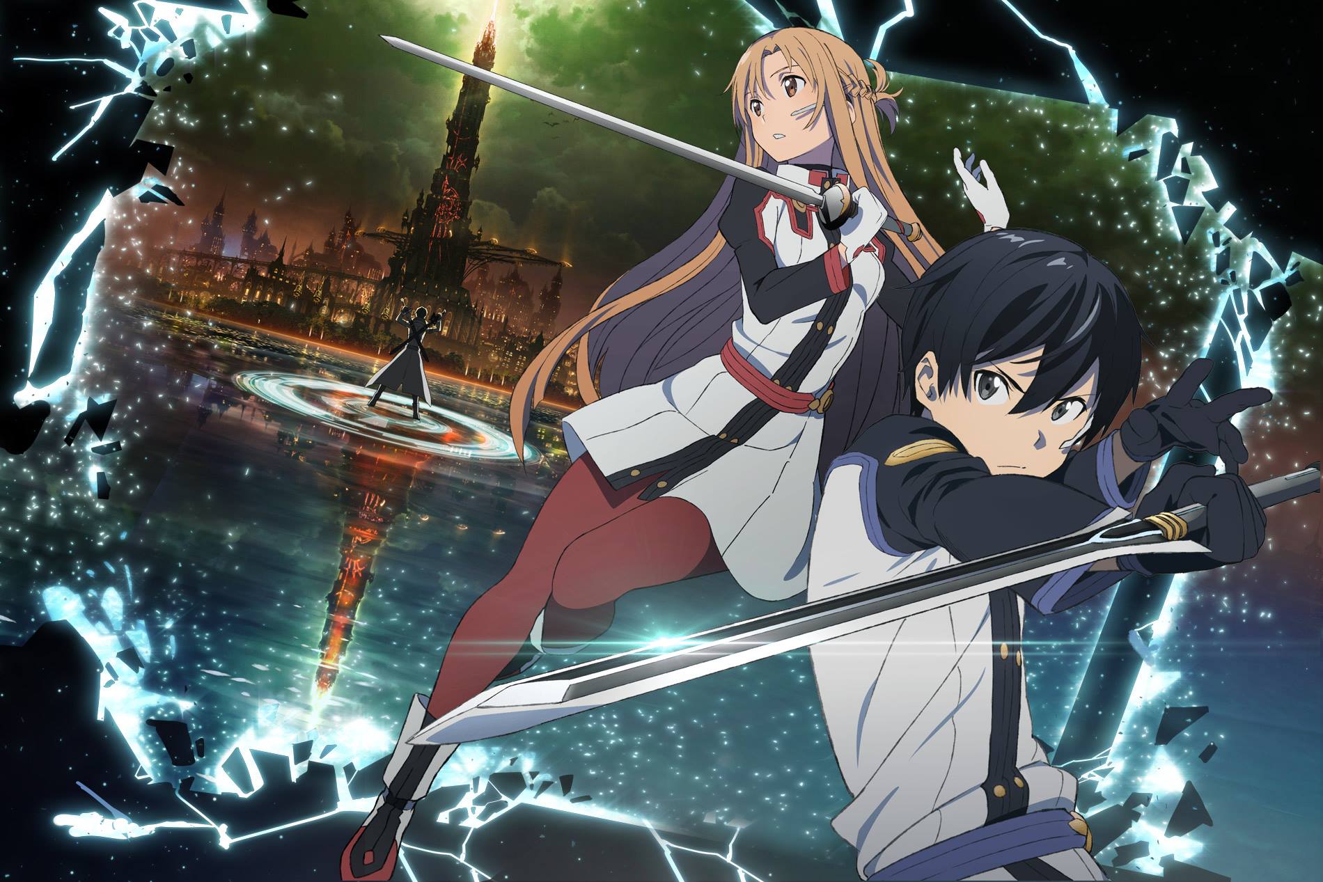 Sword Art Online Movie: Ordinal Scale